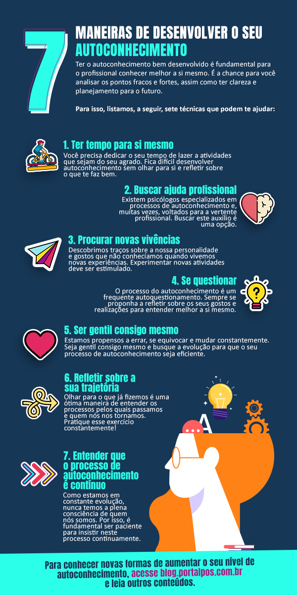 Identificando seus pontos fortes: o que te move? - inspiração 2