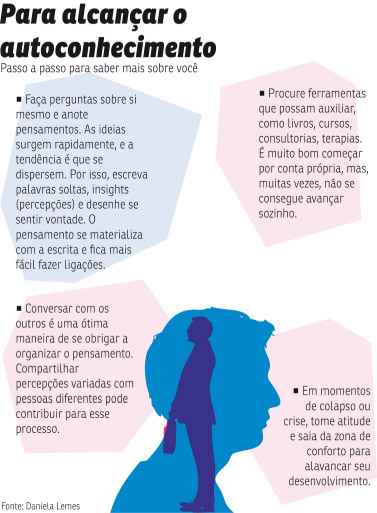 Entendendo suas motivações intrínsecas e extrínsecas - inspiração 1