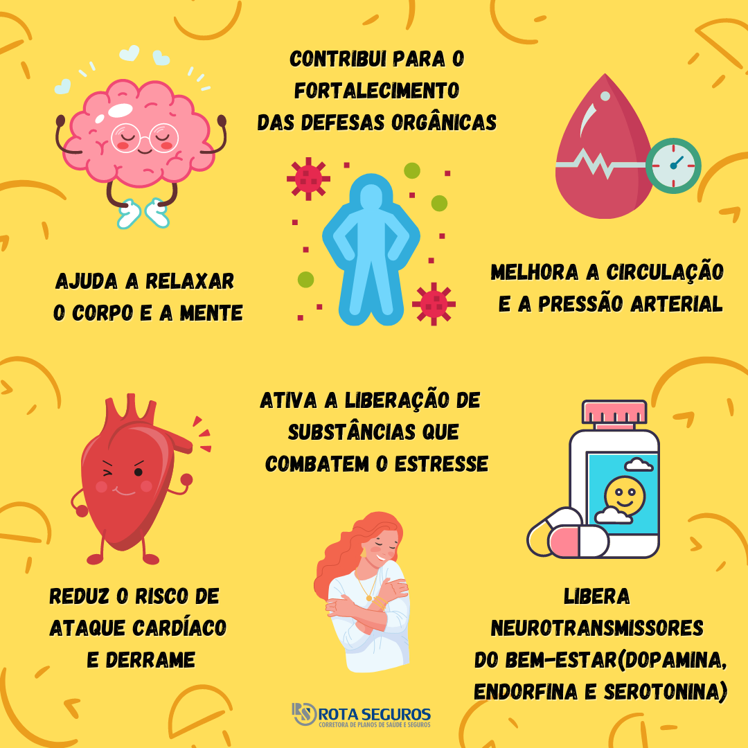 Riso: Um Exercício Gratuito para o Corpo e a Mente - inspiração 1
