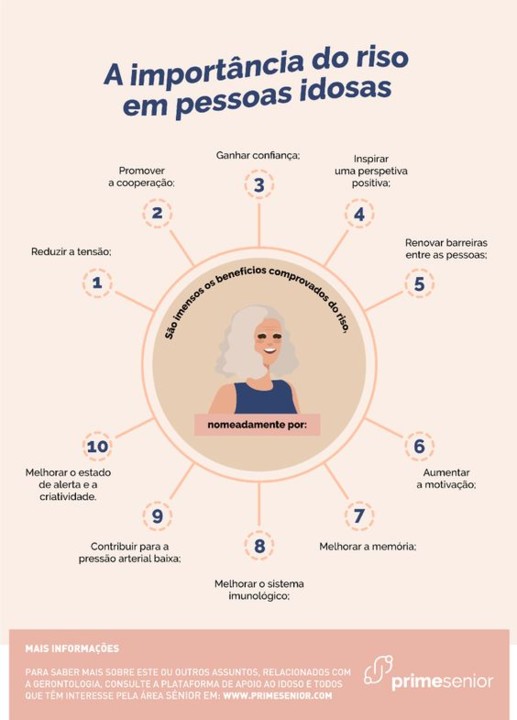 Como o Riso Fortalece Suas Conexões Sociais - inspiração 2