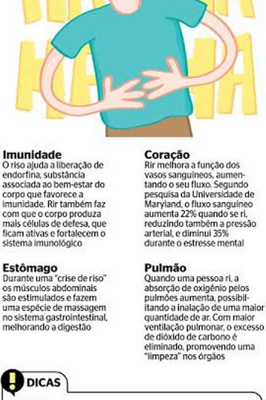 Como o Risinho Pode Ser um Aliado na Sua Rotina de Exercícios - inspiração 1