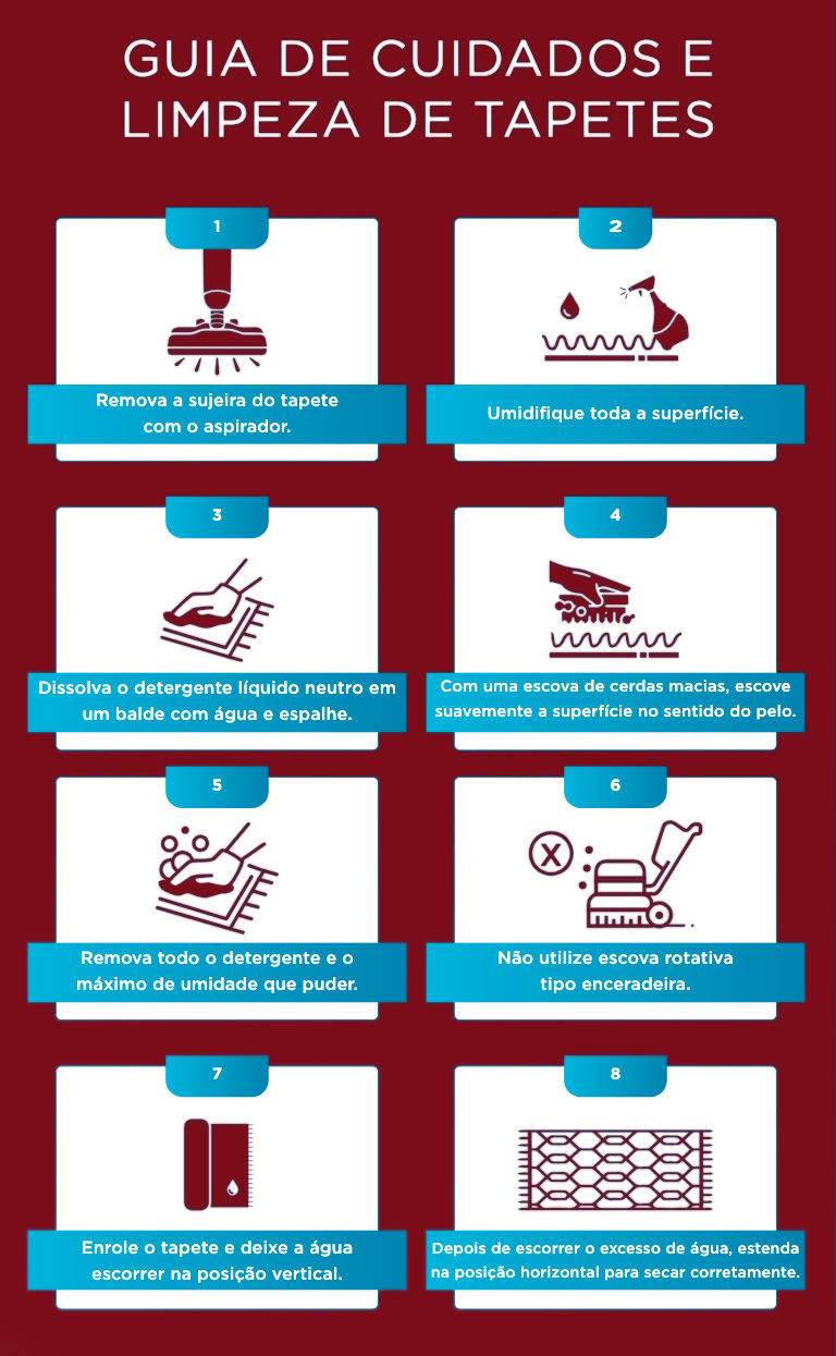 Remoção de Manchas: Agir Rápido é Fundamental - inspiração 1