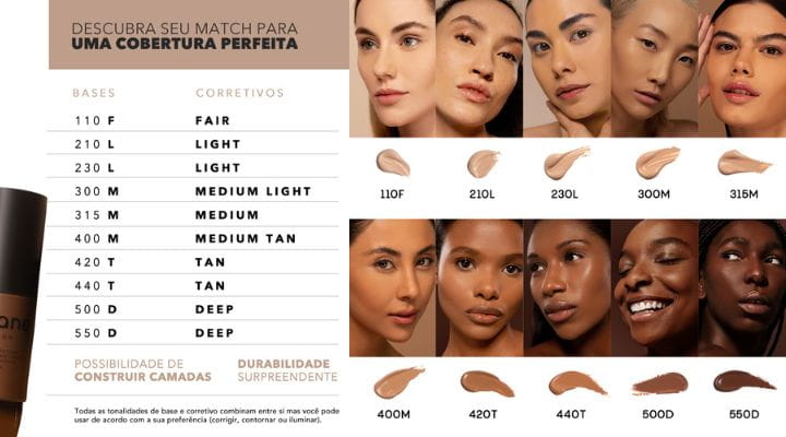 Conheça Seu Subtom: A Chave Secreta Para uma Cor Natural - inspiração 2