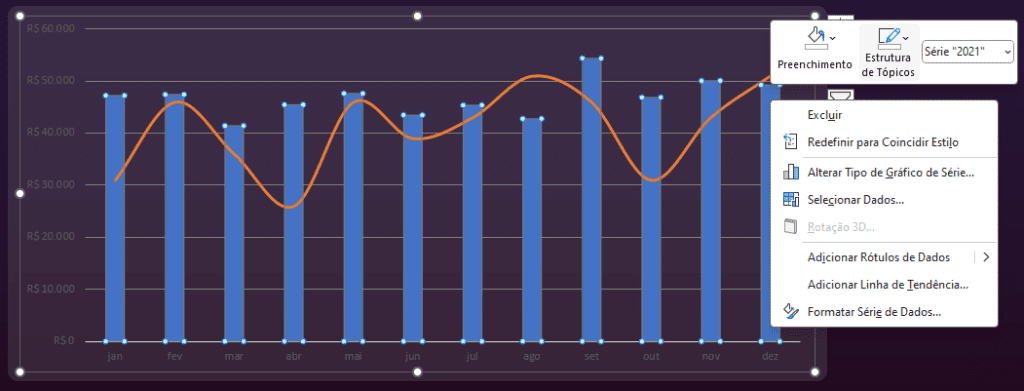 Escolhendo o Tipo Certo de Gráfico para Cada Mensagem - inspiração 2
