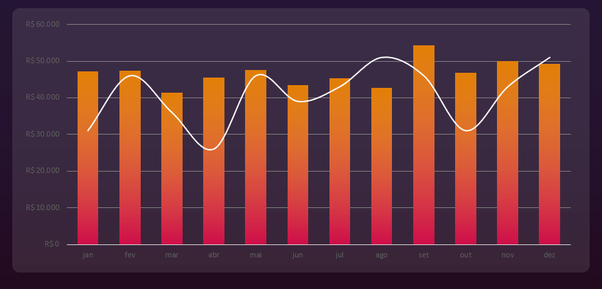 Fontes Amigas dos Olhos: Clareza e Legibilidade em Primeiro Lugar - inspiração 2