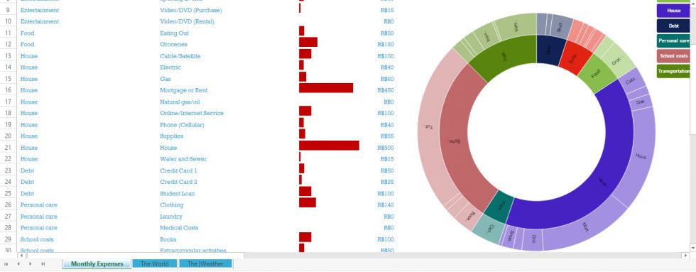 Gráficos de Linha e Área: Tendências e Evolução em Destaque - inspiração 1