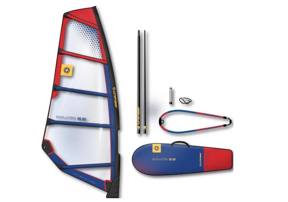 Primeiros Passos: Conhecendo os Componentes Essenciais da Vela - inspiração 2