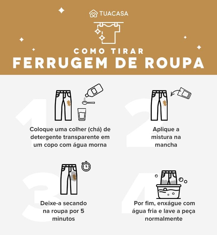 Detergente e Água Oxigenada: Uma Combinação Surpreendente - inspiração 1
