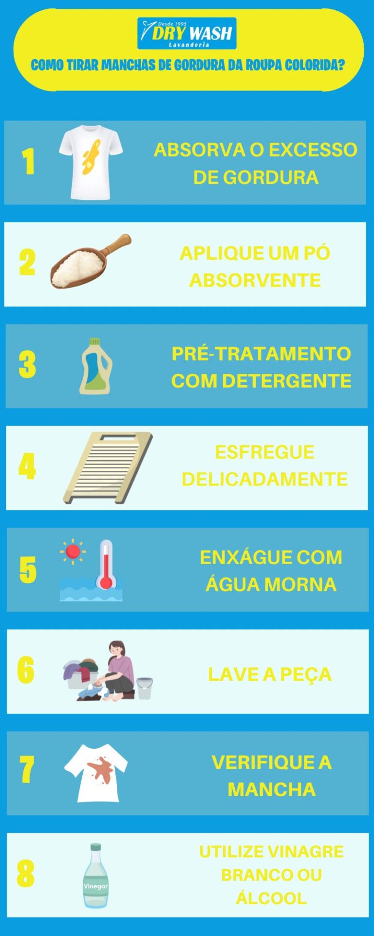 A Importância da Temperatura da Água - inspiração 2