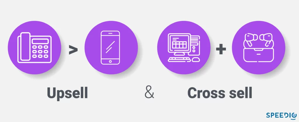 Serviços de assinatura: A tentação de um plano superior - Upsell de Valor - inspiração 2