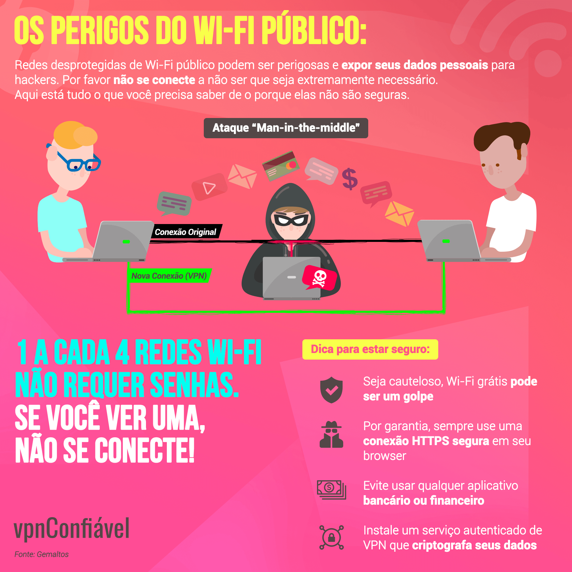 Ative o Firewall do Seu Dispositivo - inspiração 2