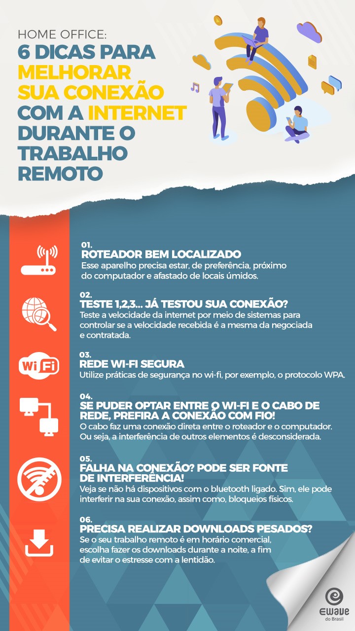 Desabilite o Compartilhamento de Arquivos - inspiração 2