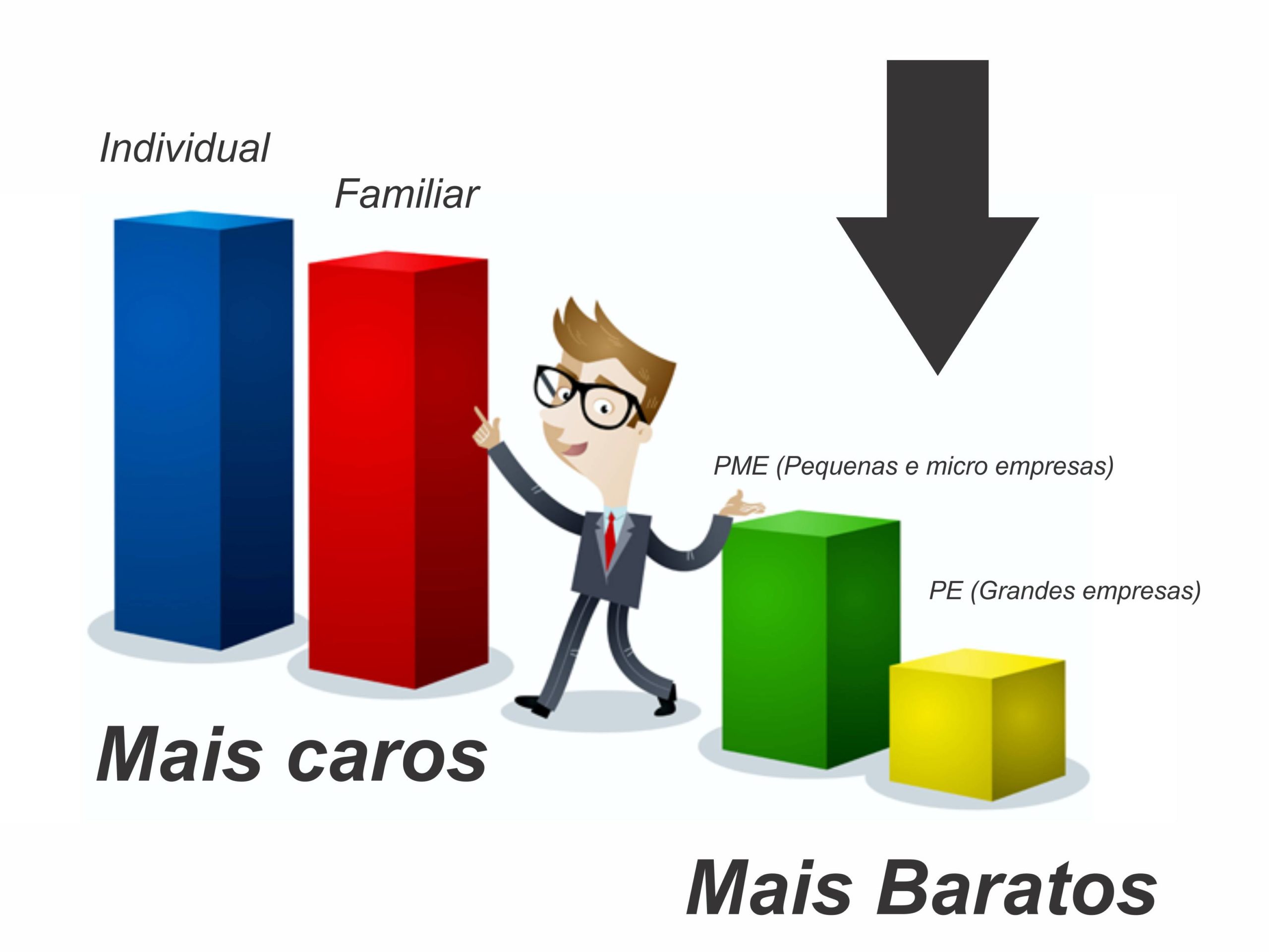 Conheça os Procedimentos para Reembolso de Medicamentos, Quando Aplicável - inspiração 1