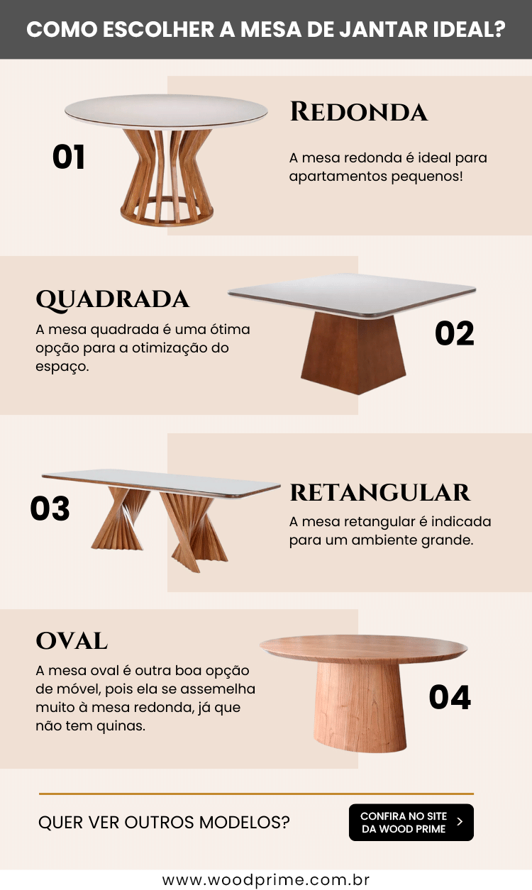 Tamanho da Mesa: Quantas Pessoas Você Quer Acomodar? - inspiração 1