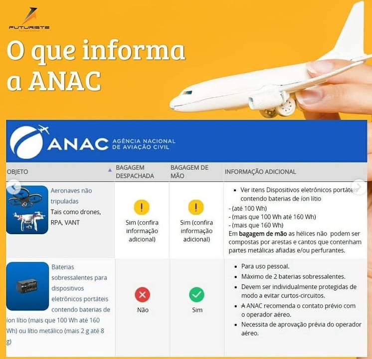 Segurança em Primeiro Lugar: Como Evitar Surpresas e Multas - inspiração 2
