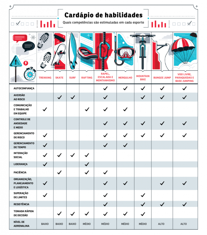Esportes Coletivos: A Força da União Para Lidar Com a Pressão - inspiração 2