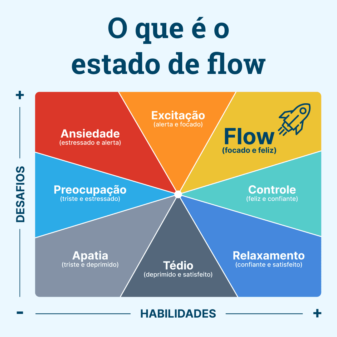 Defina sua Meta com Clareza Cristalina - inspiração 1