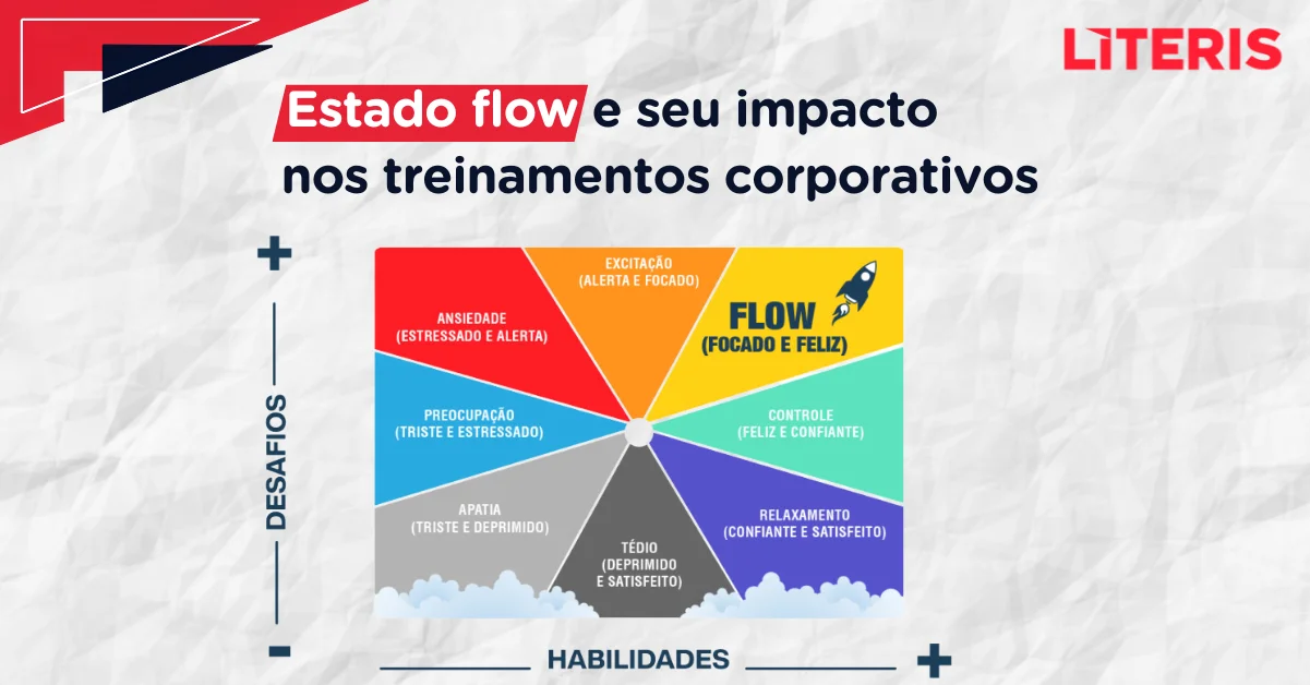 Controle Percebido: Domine o Processo, Não o Resultado - inspiração 1