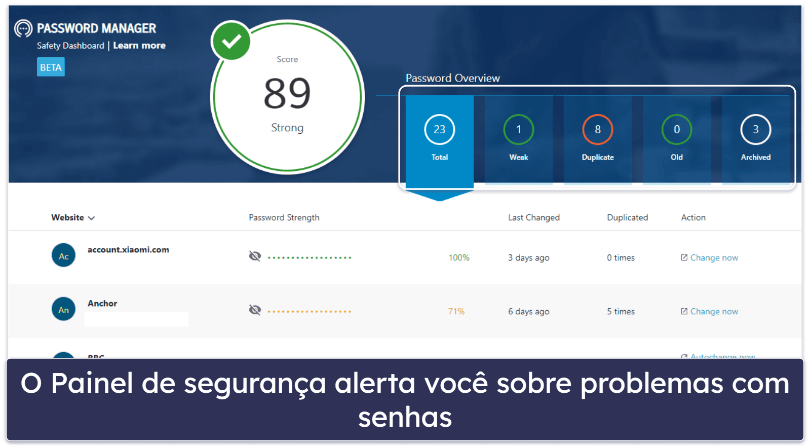 Criando Senhas Fortes e Únicas Sem Esforço - inspiração 1