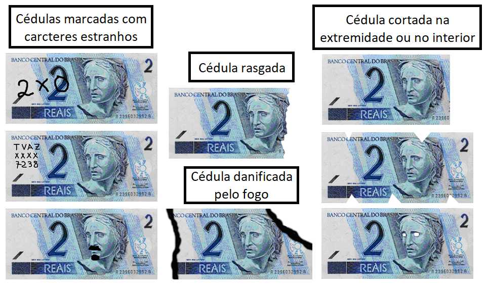 Utilize Como Base Para Colagens Artísticas - inspiração 1