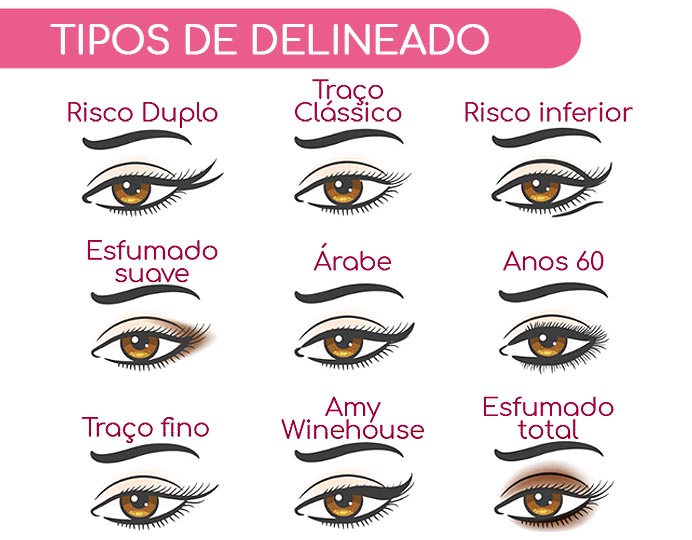 Prática Leva à Perfeição: A Consistência Que Transforma Seu Olhar - inspiração 1