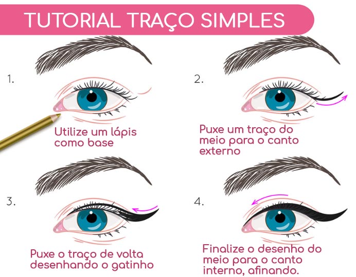 Escolhendo o Delineador Ideal: Lápis, Líquido ou Gel? - inspiração 2