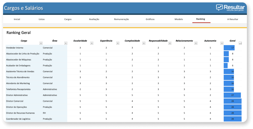 O Papel da Gestão e RH na Implementação e Manutenção do Plano - inspiração 2