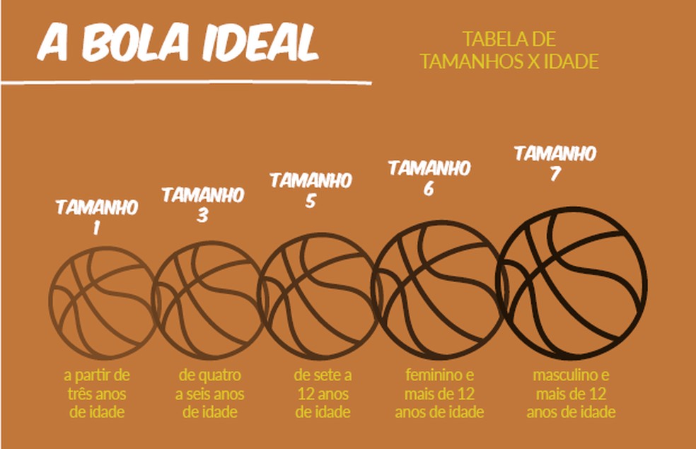 O Tempo de Ataque: A Pressão dos 24 Segundos - inspiração 1