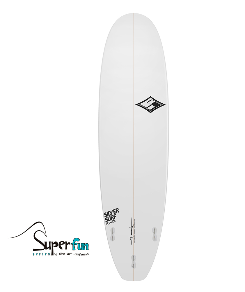 O Bico da Prancha: Influência na Aderência e na Velocidade - inspiração 1