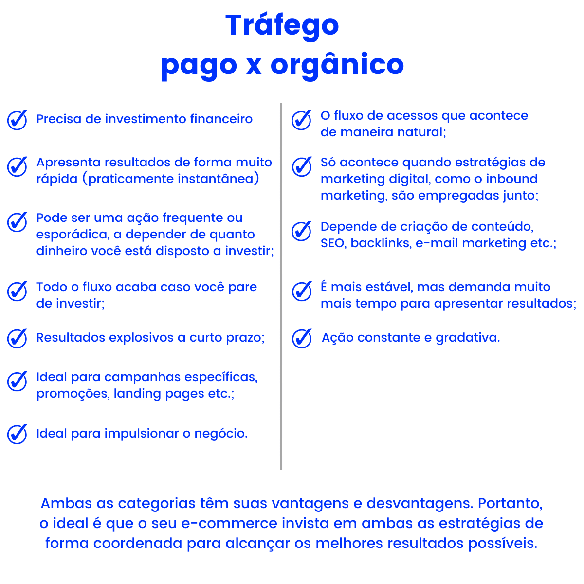 As Vantagens do Tráfego Orgânico para Seu Negócio - inspiração 1