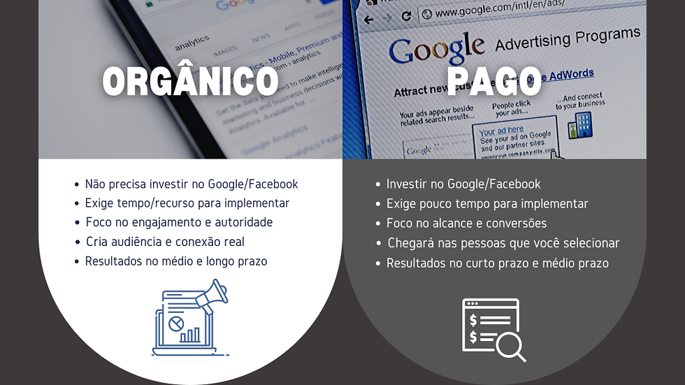 Os Desafios e Limitações do Crescimento Orgânico - inspiração 1