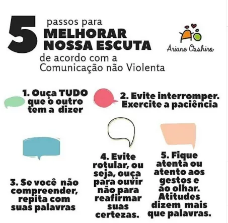 dizer não para inspirar confiança
