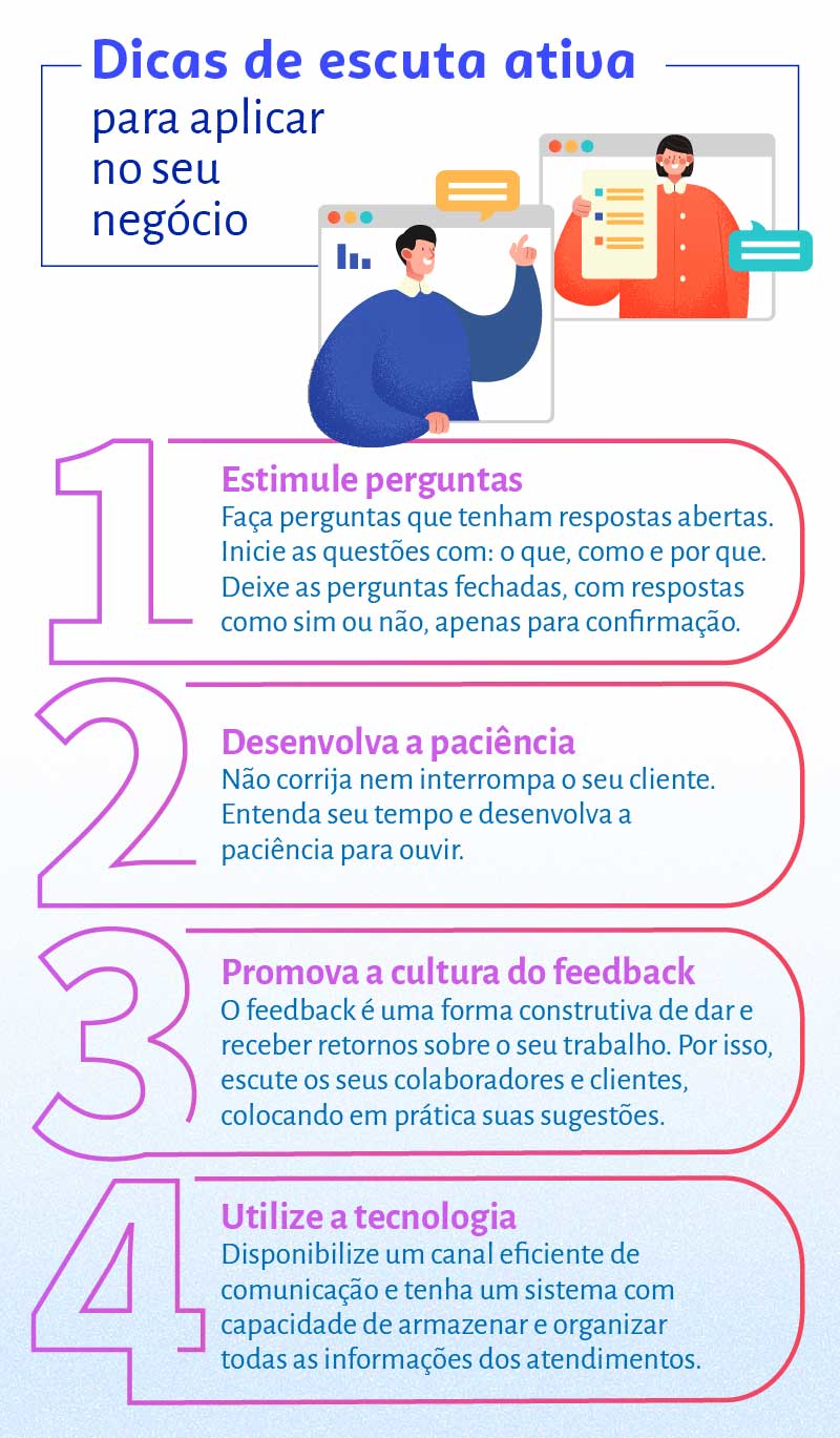 a importancia da escuta ativa