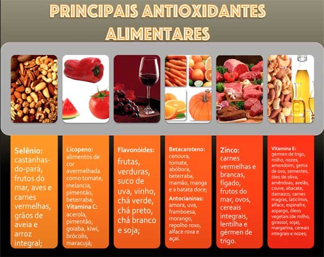 Dieta Pós-Cirúrgica: Alimentos Essenciais para uma Cicatrização Rápida