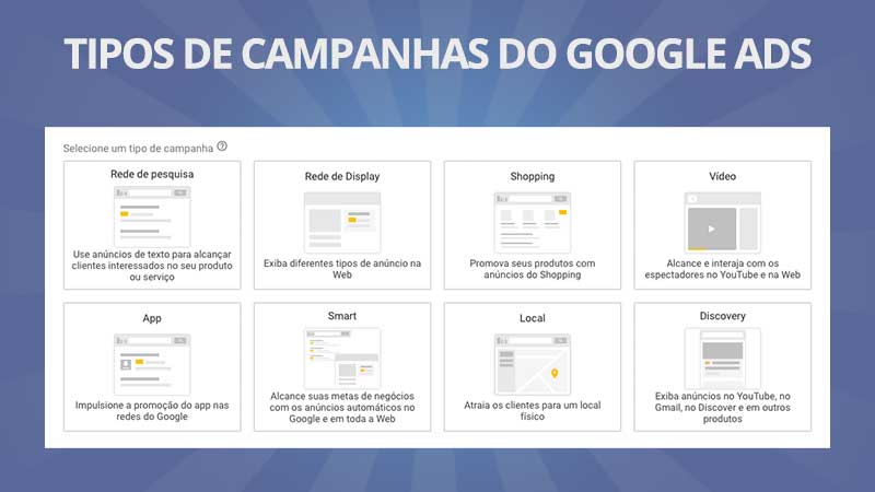 anuncios no google ads basico