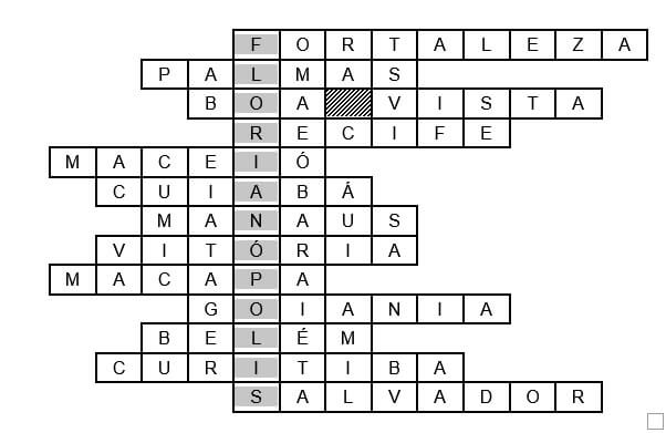 5 ideias de títulos