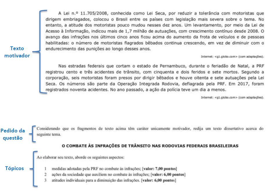 erros comuns ao estudar atualidades para provas