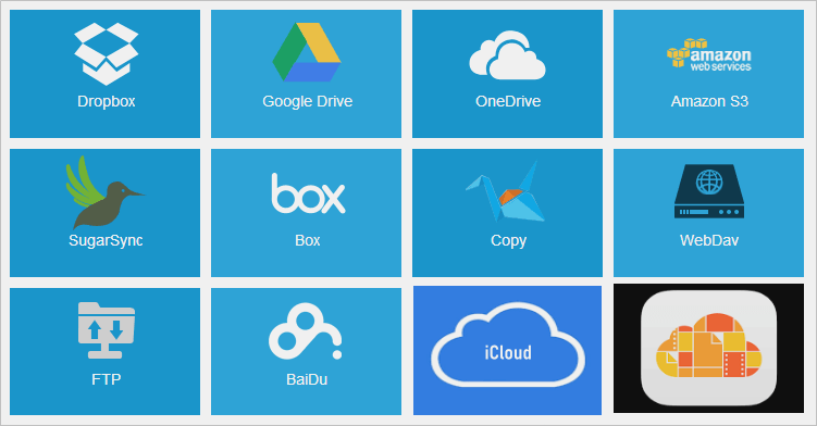 backup de fotos na nuvem gratis
