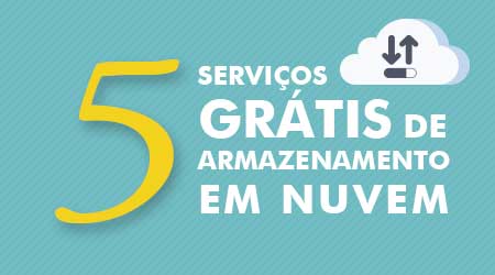 Guia Completo: Como Escolher o Melhor Serviço de Nuvem Gratuito para Suas Fotos