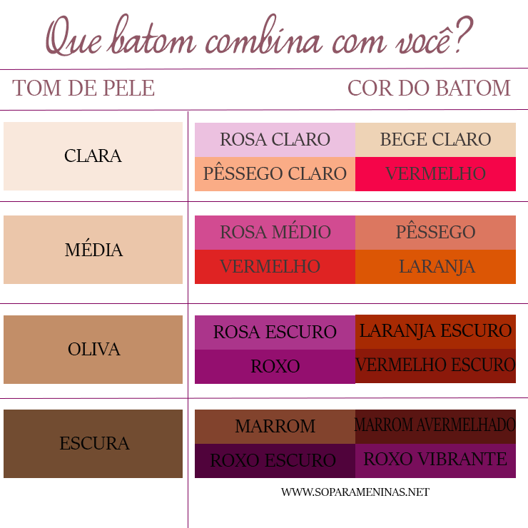 batom vermelho para pele clara subtom frio