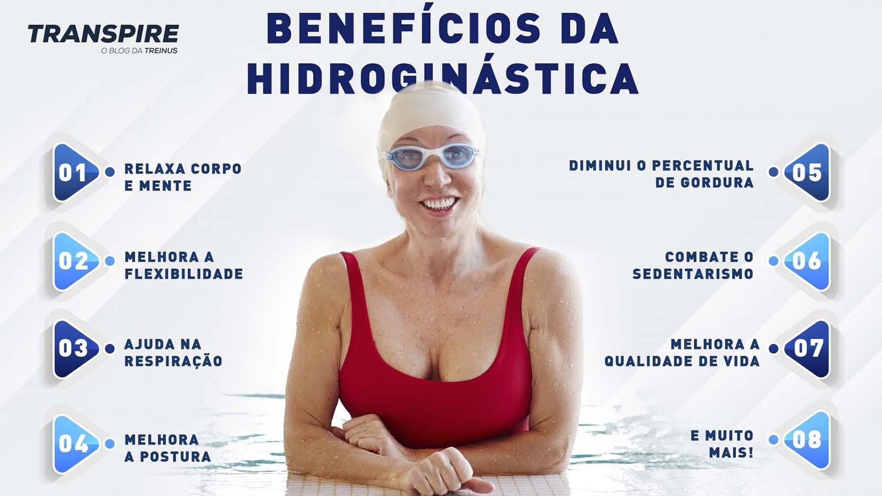 Hidroginástica na Gravidez: Mitos e Verdades