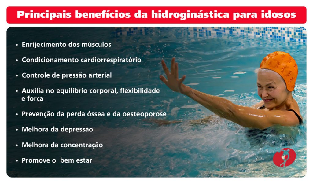 5 Exercícios de Hidroginástica para Iniciantes