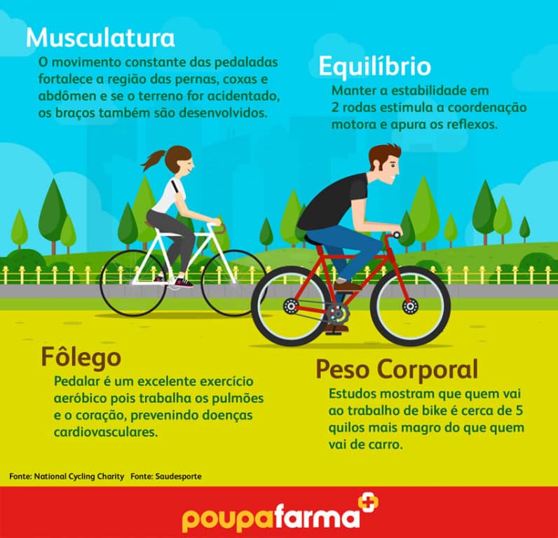 benefícios de andar de bicicleta no parque