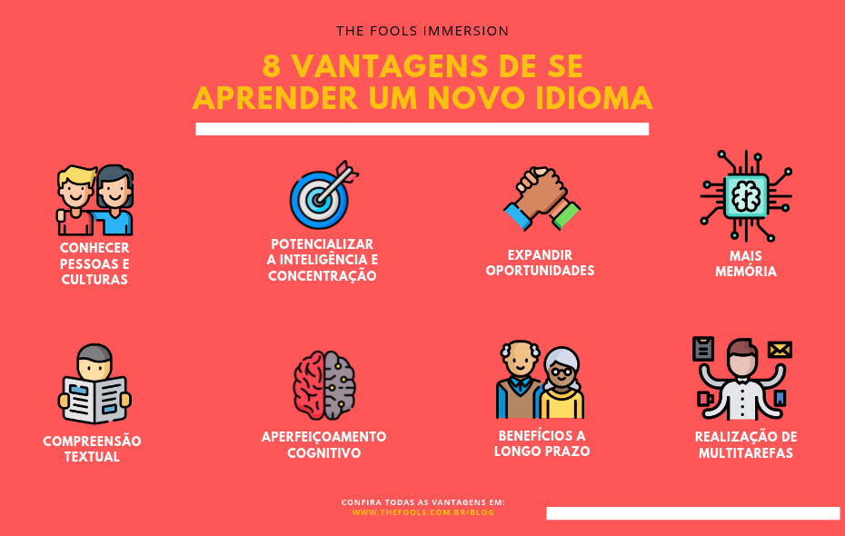 benefícios de aprender um novo idioma