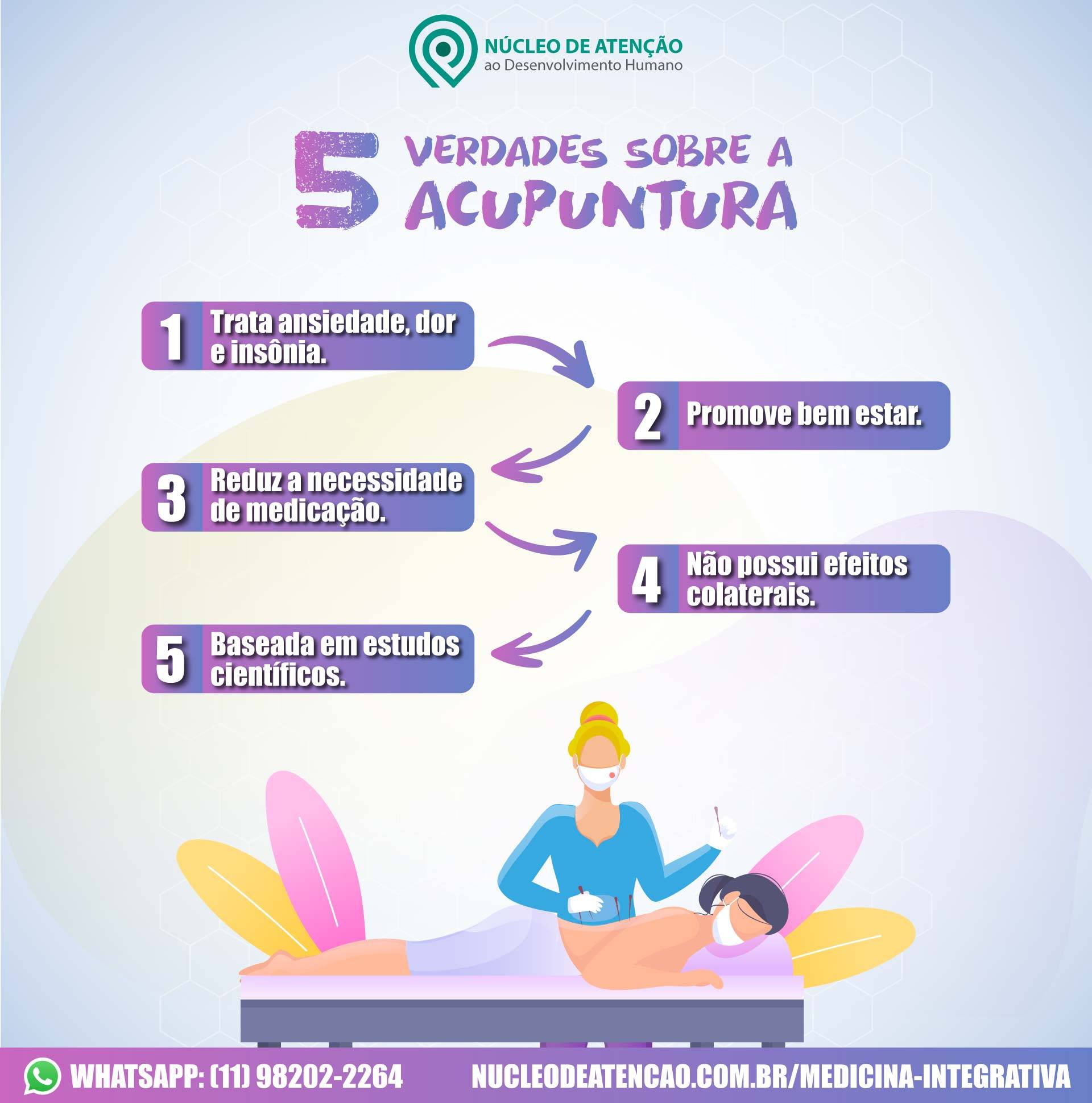 Acupuntura: Uma Visão Abrangente dos Seus Benefícios para a Saúde