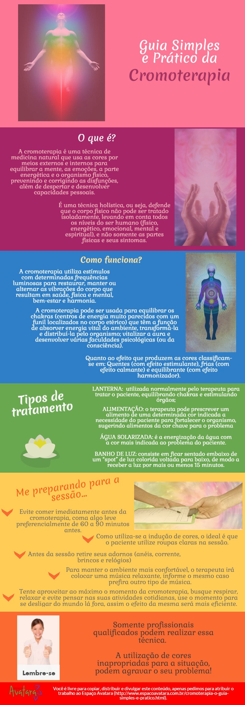 benefícios de fazer cromoterapia