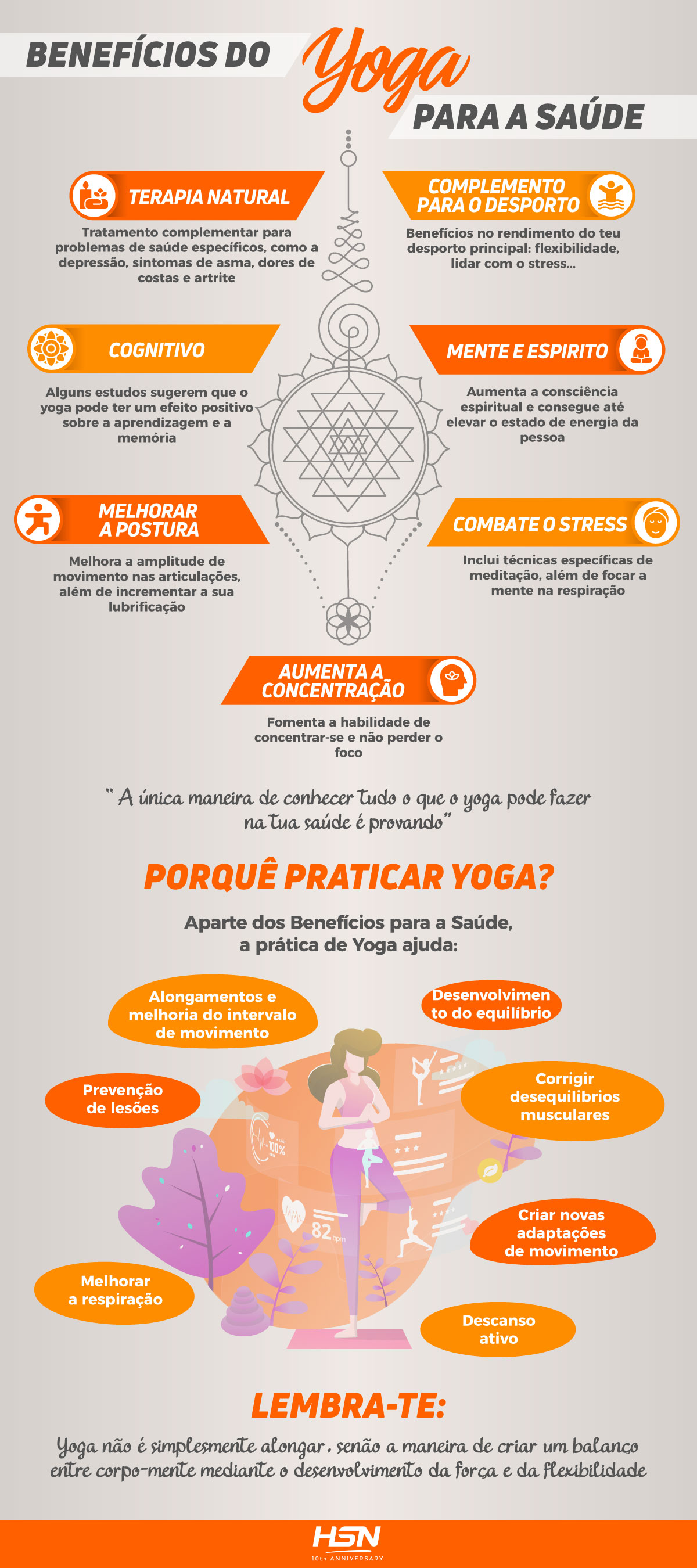 Como Montar Seu Espaço de Yoga em Casa: Dicas e Equipamentos Essenciais