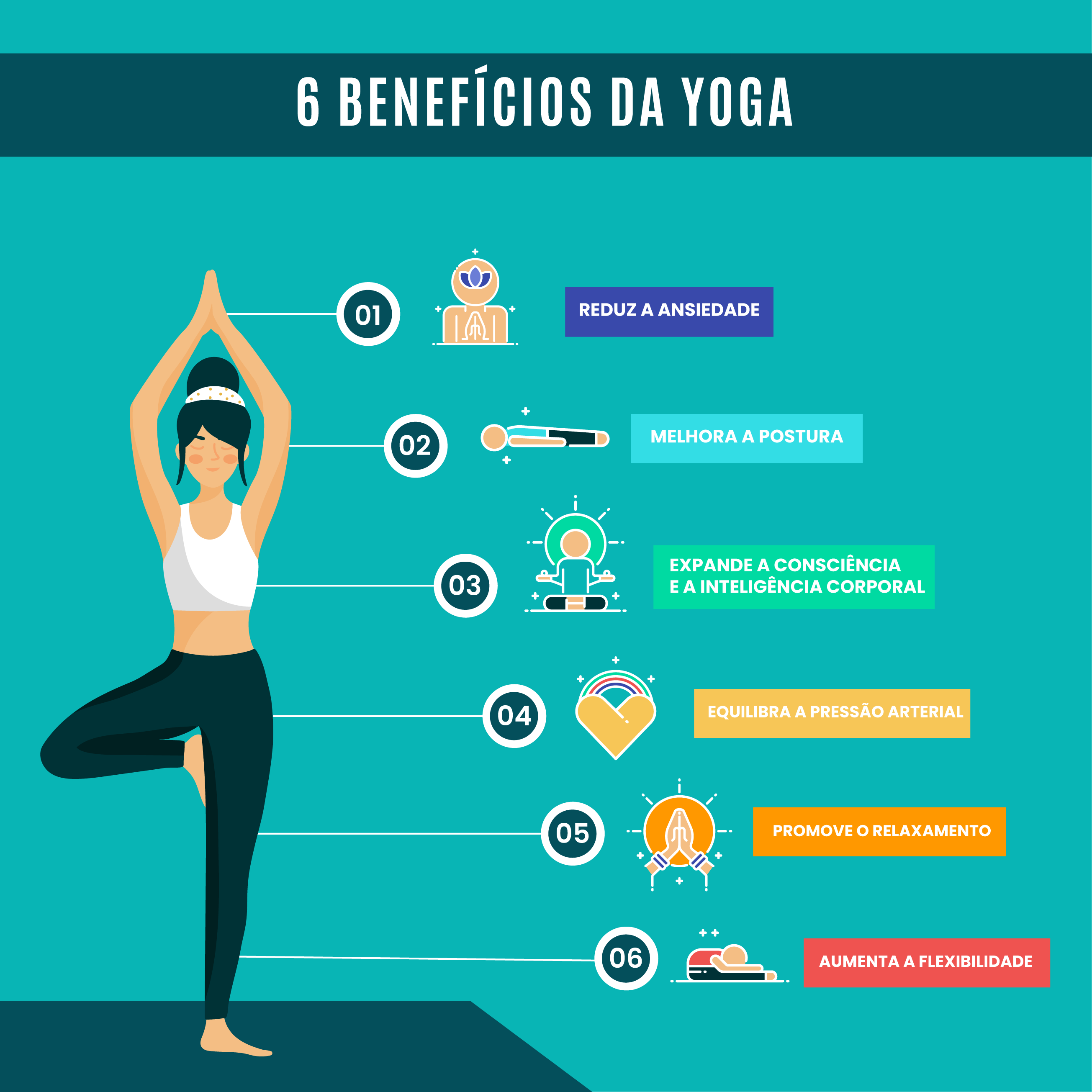 yoga na floresta para iniciantes