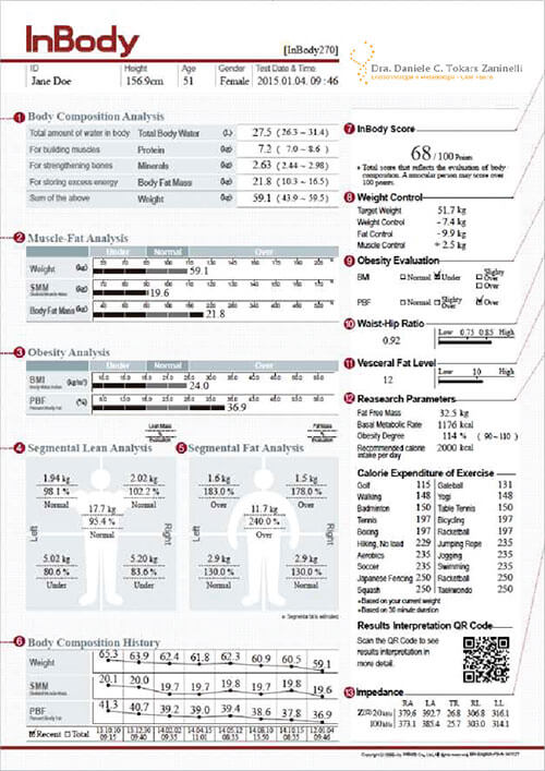 como a bioimpedância pode otimizar meus treinos