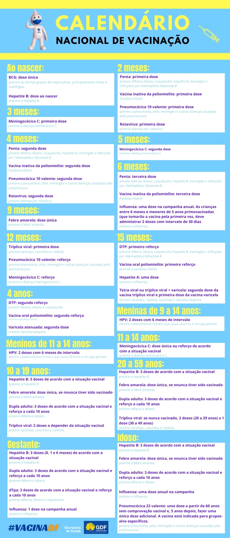 Guia Completo do Calendário de Vacinação Infantil 2026